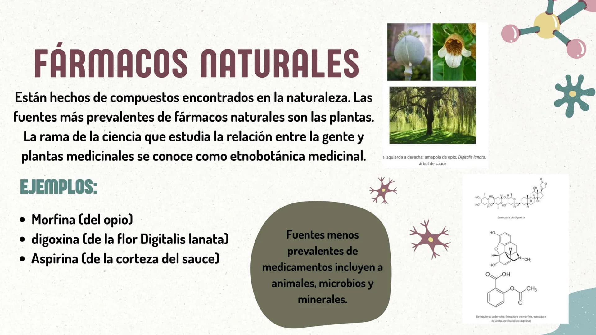 CREACIÓN DE NUEVOS
MEDICAMENTOS ORIGEN DE LOS
MEDICAMENTOS
1.Las escrituras más antiguas
sobre el uso de los
medicamentos son
aproximadament