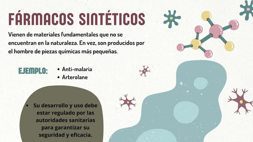 CREACIÓN DE NUEVOS
MEDICAMENTOS ORIGEN DE LOS
MEDICAMENTOS
1.Las escrituras más antiguas
sobre el uso de los
medicamentos son
aproximadament