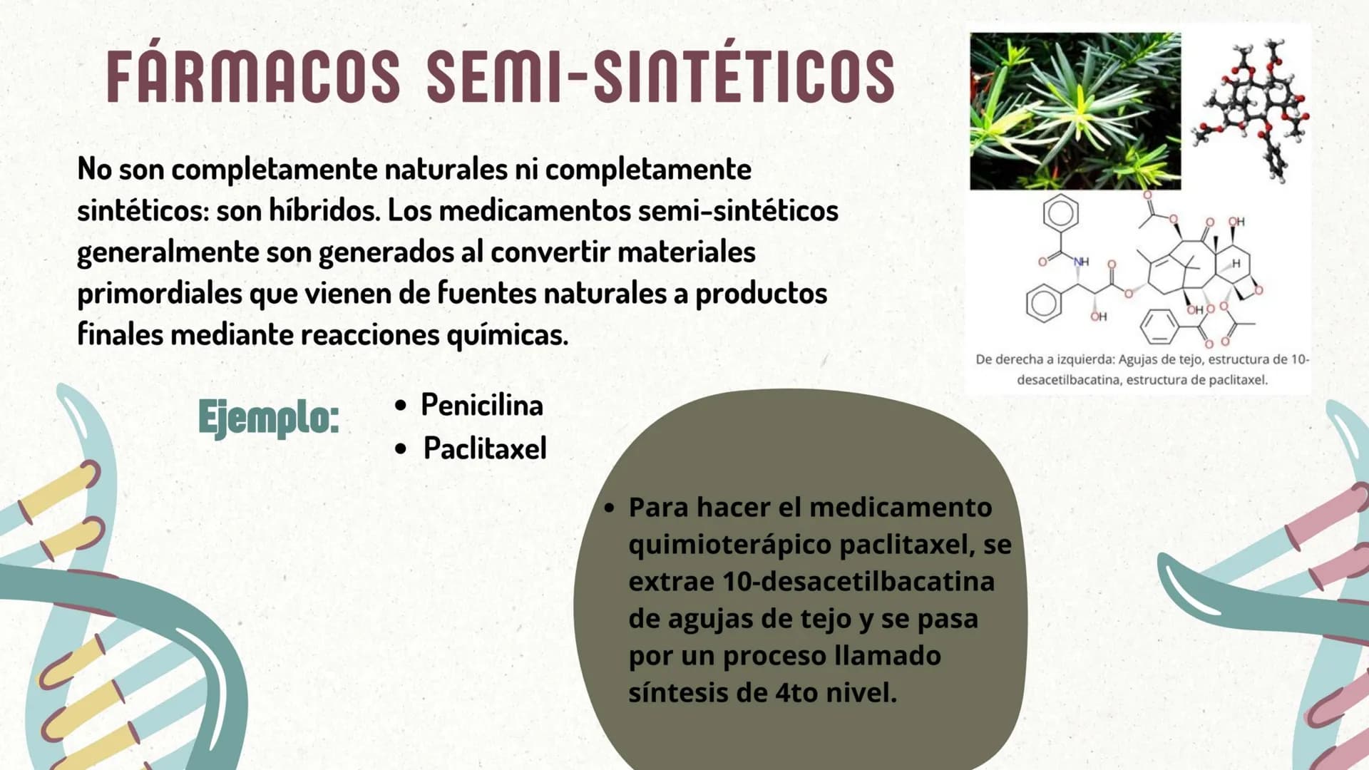 CREACIÓN DE NUEVOS
MEDICAMENTOS ORIGEN DE LOS
MEDICAMENTOS
1.Las escrituras más antiguas
sobre el uso de los
medicamentos son
aproximadament