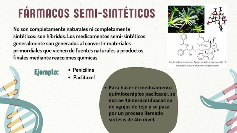 CREACIÓN DE NUEVOS
MEDICAMENTOS ORIGEN DE LOS
MEDICAMENTOS
1.Las escrituras más antiguas
sobre el uso de los
medicamentos son
aproximadament