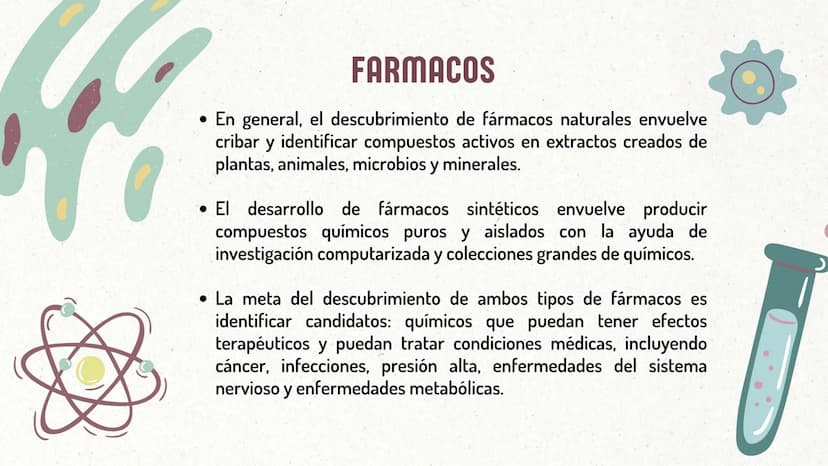 CREACIÓN DE NUEVOS
MEDICAMENTOS ORIGEN DE LOS
MEDICAMENTOS
1.Las escrituras más antiguas
sobre el uso de los
medicamentos son
aproximadament