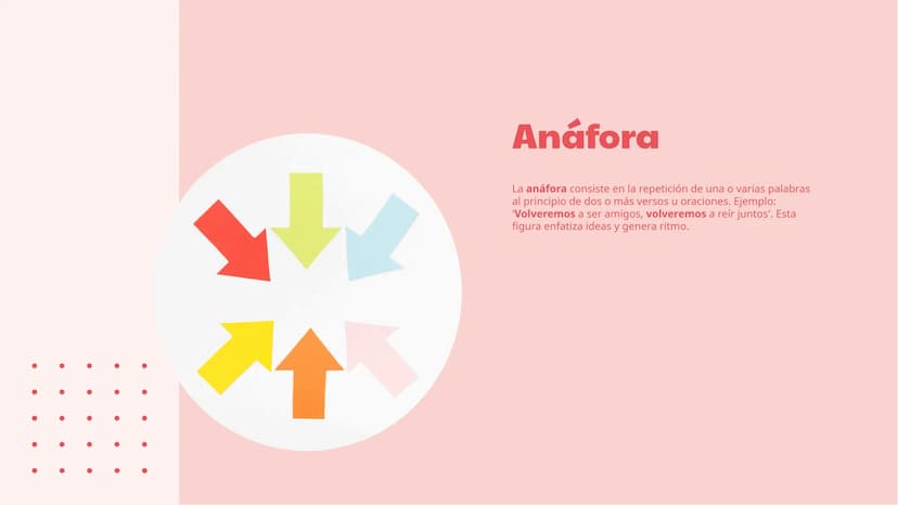 Análisis detallado de
las figuras literarias:
Explicación y ejemplos Introducción
En esta presentación se realizará un análisis
detallado de