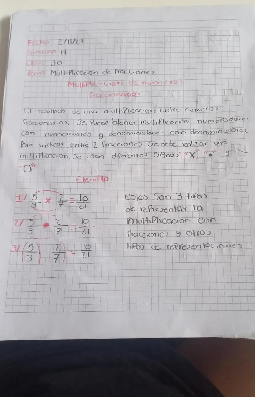 Multiplicación de números fraccionarios