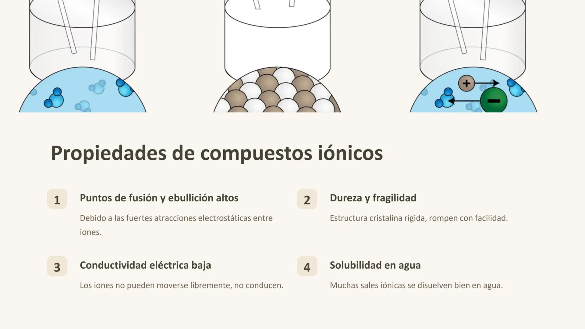 Enlaces químicos
Los enlaces químicos son fuerzas que unen a los átomos para formar
moléculas y compuestos. Estos enlaces pueden ser de tipo