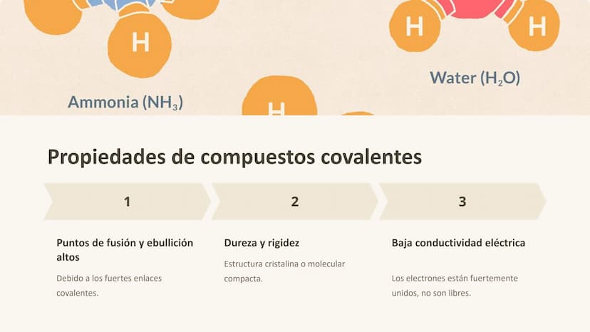 Enlaces químicos
Los enlaces químicos son fuerzas que unen a los átomos para formar
moléculas y compuestos. Estos enlaces pueden ser de tipo