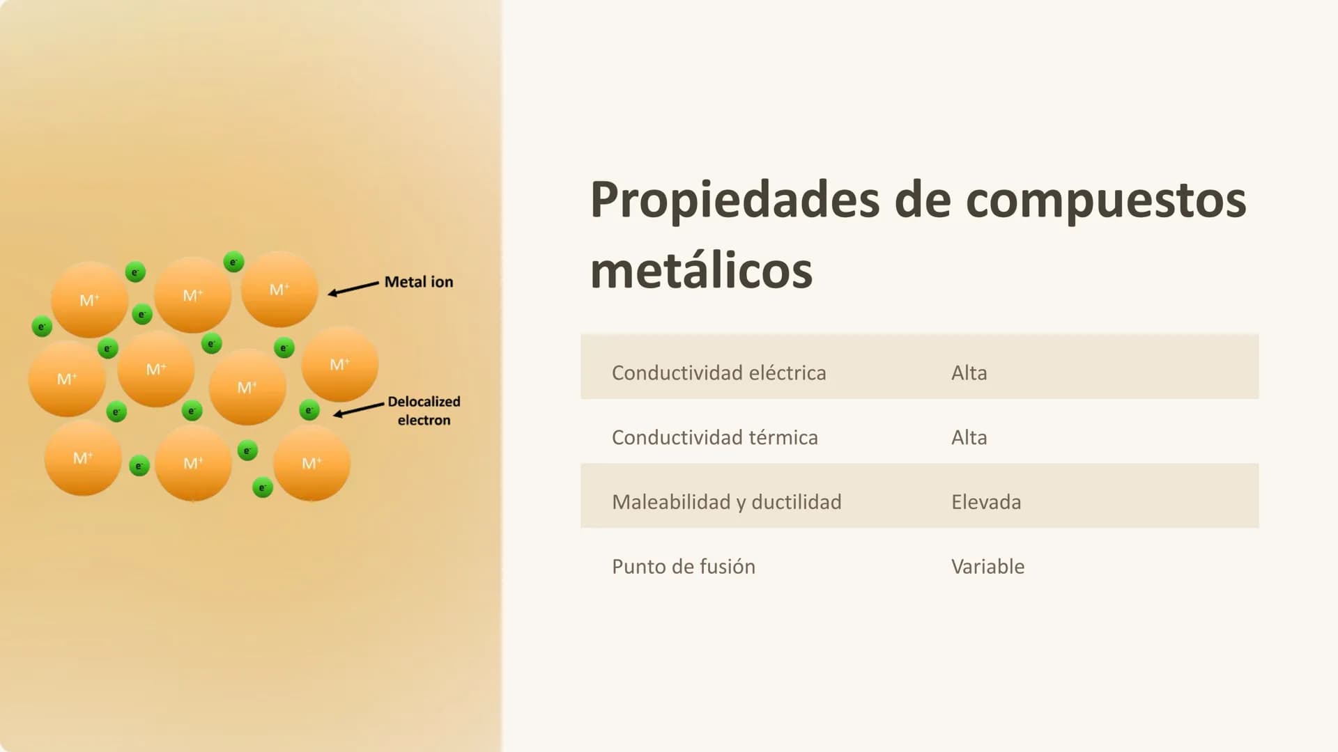 Enlaces químicos
Los enlaces químicos son fuerzas que unen a los átomos para formar
moléculas y compuestos. Estos enlaces pueden ser de tipo