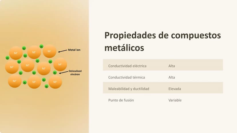 Enlaces químicos
Los enlaces químicos son fuerzas que unen a los átomos para formar
moléculas y compuestos. Estos enlaces pueden ser de tipo