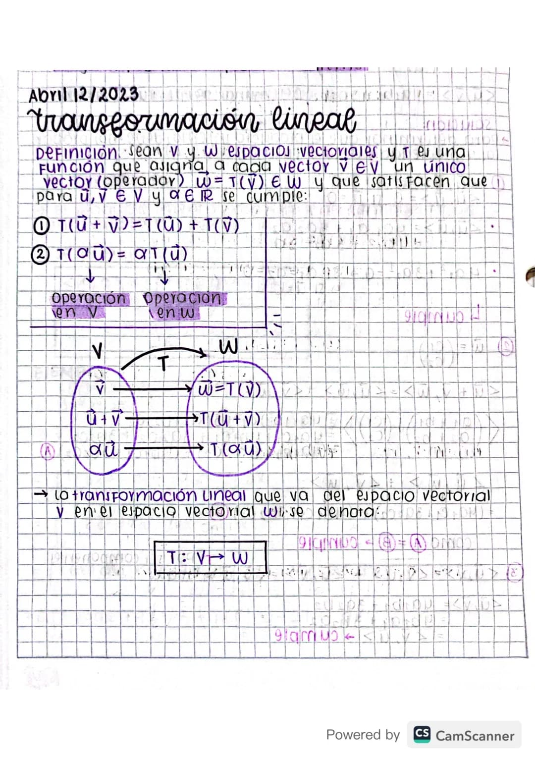 Abril 12/202
Abril 12/2023
transformación lineal
Sean v
DEFINICIÓN Sean vy. W espacios vectoriales y es una
Función que asignal a cada vecto