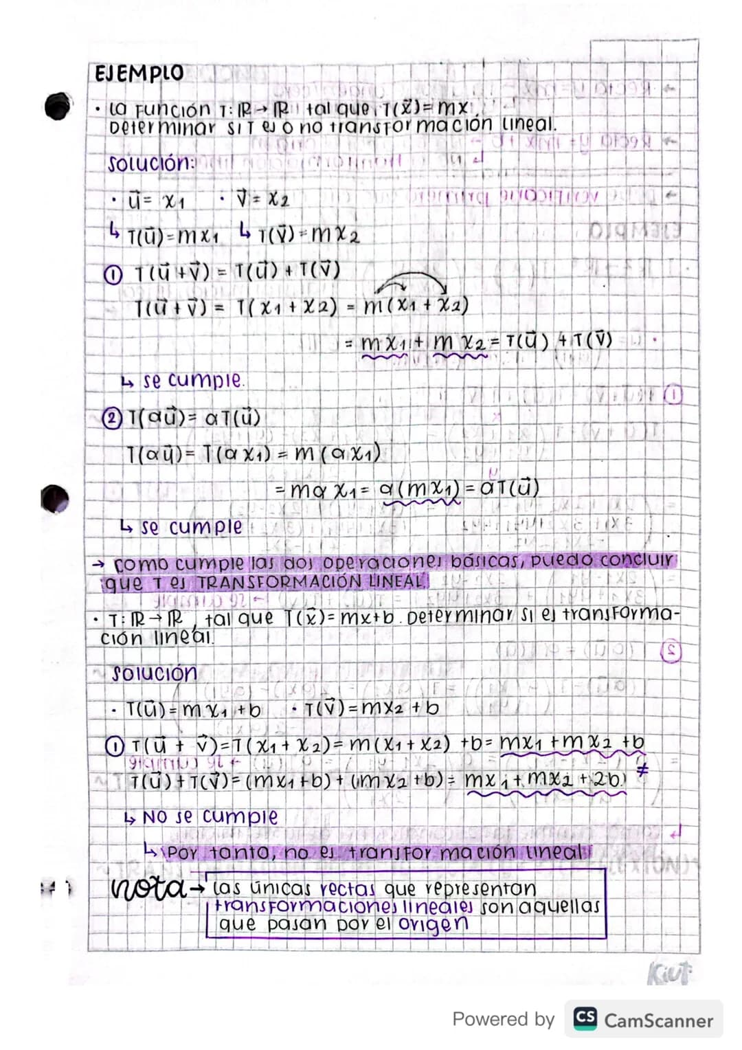 Abril 12/202
Abril 12/2023
transformación lineal
Sean v
DEFINICIÓN Sean vy. W espacios vectoriales y es una
Función que asignal a cada vecto