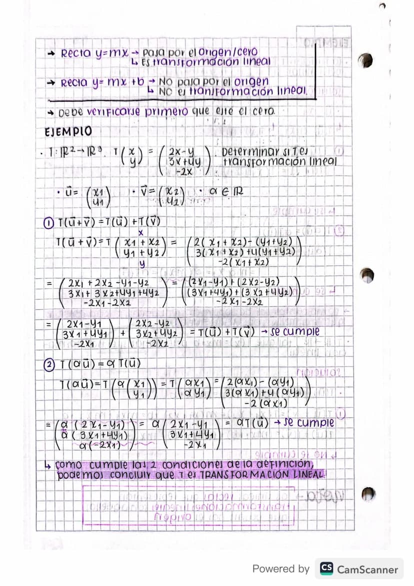 Abril 12/202
Abril 12/2023
transformación lineal
Sean v
DEFINICIÓN Sean vy. W espacios vectoriales y es una
Función que asignal a cada vecto