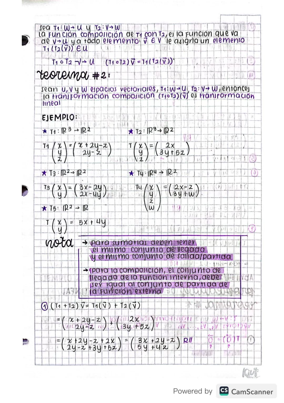 Abril 12/202
Abril 12/2023
transformación lineal
Sean v
DEFINICIÓN Sean vy. W espacios vectoriales y es una
Función que asignal a cada vecto
