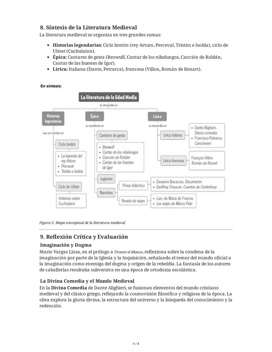 ## Literatura Medieval

### 1. Introducción y Exploración

La unidad didáctica sobre literatura medieval está dirigida a estudiantes de grad