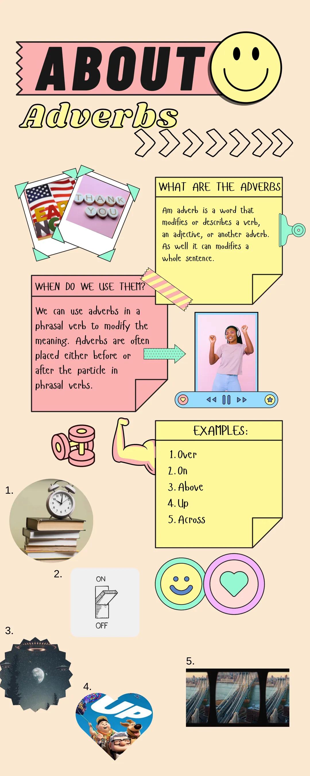 ABOUT
Adverb$>>>>>$
THANK
YOU
WHAT ARE THE ADVERBS
Am adverb is a word that
modifies or describes a verb,
an adjective, or another adverb.
A