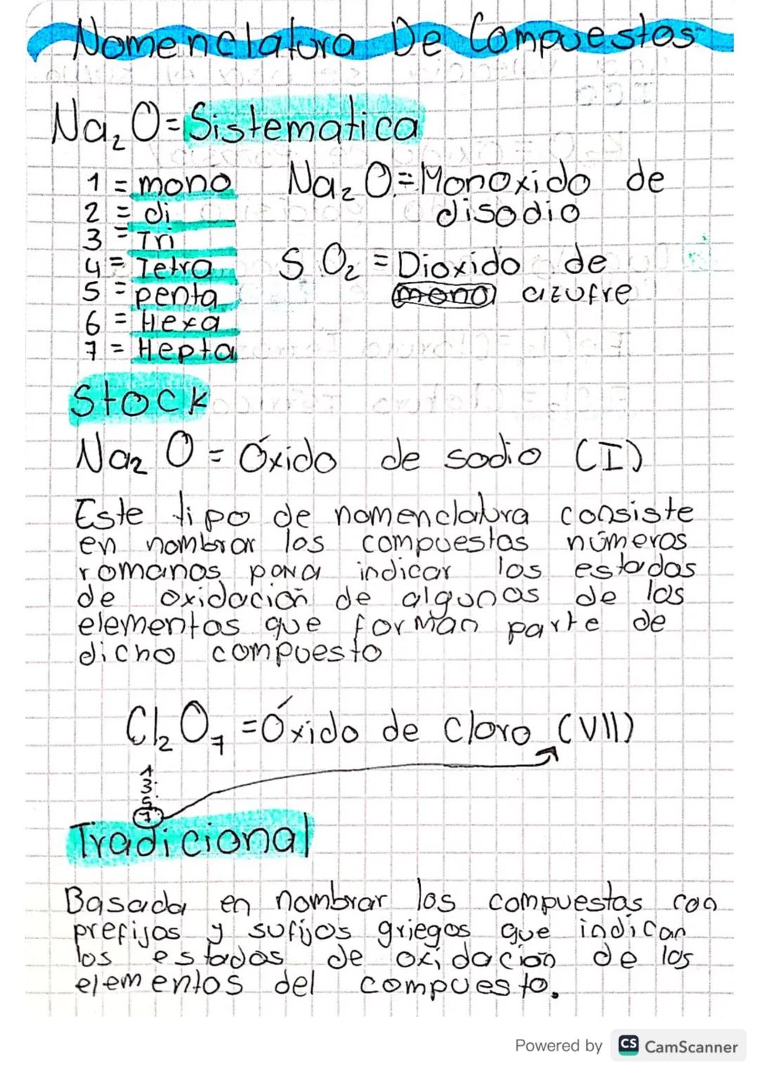 # Nomenclatura De Compuestos

Na₂O=Sistematica

1 = mono
2= di
3Tri
4= Tetra
5= penta
6 = Hexa
7 = Hepta

Stock

Naz O=Monoxido de
disodio

