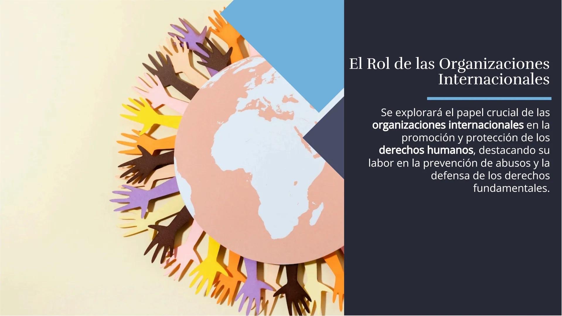 La Evolución de
los Derechos
Humanos: Un
Análisis Profundo
F
B
C
7
T
H
10
N
U
20
M Introducción
En este análisis exploraremos la evolución
d