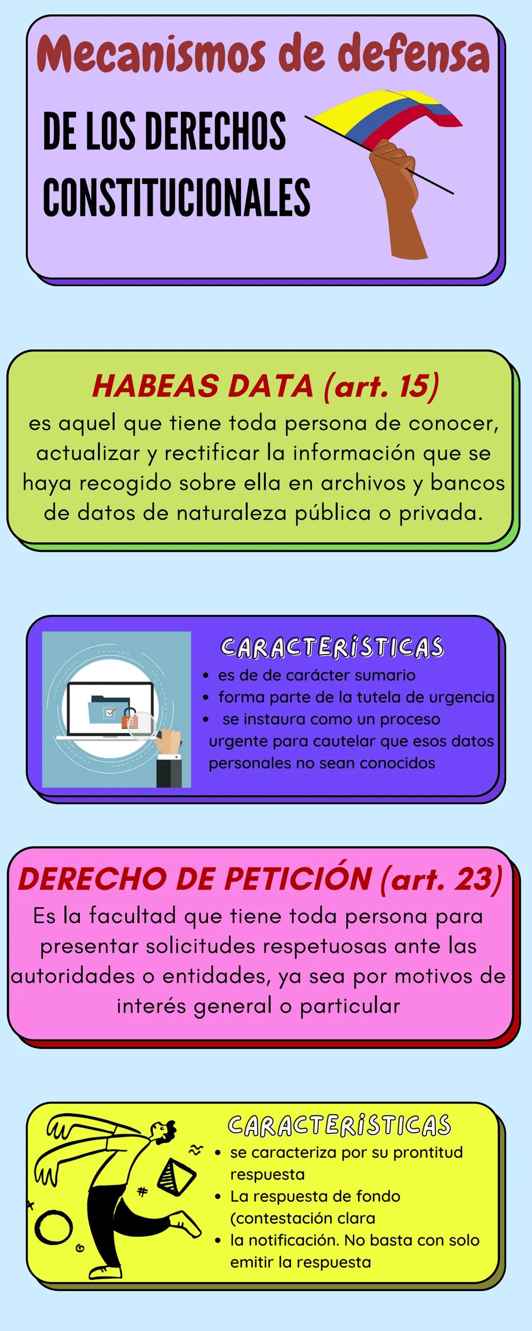 Los Principales Mecanismos de Defensa de los Derechos Humanos en Colombia