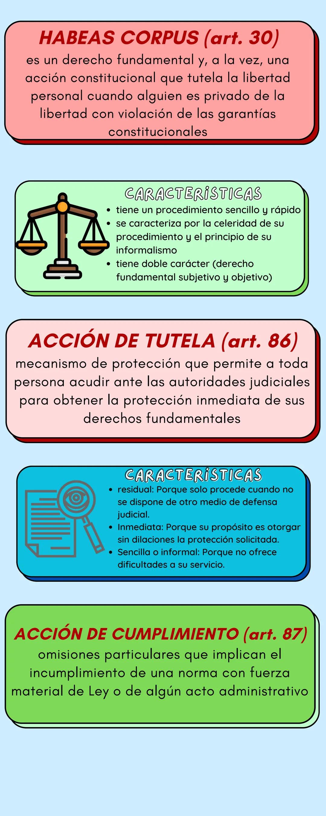 # Mecanismos de defensa

DE LOS DERECHOS

CONSTITUCIONALES

HABEAS DATA (art. 15)

es aquel que tiene toda persona de conocer,
actualizar y 