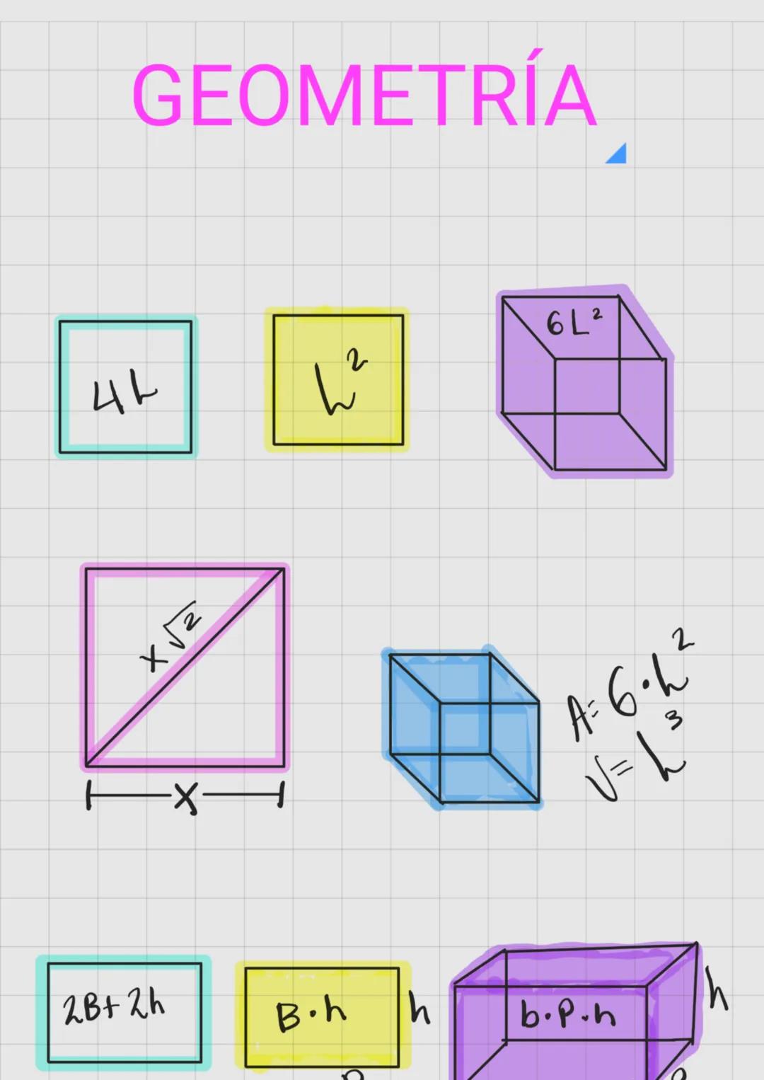 Perímetro, Área y Volumen