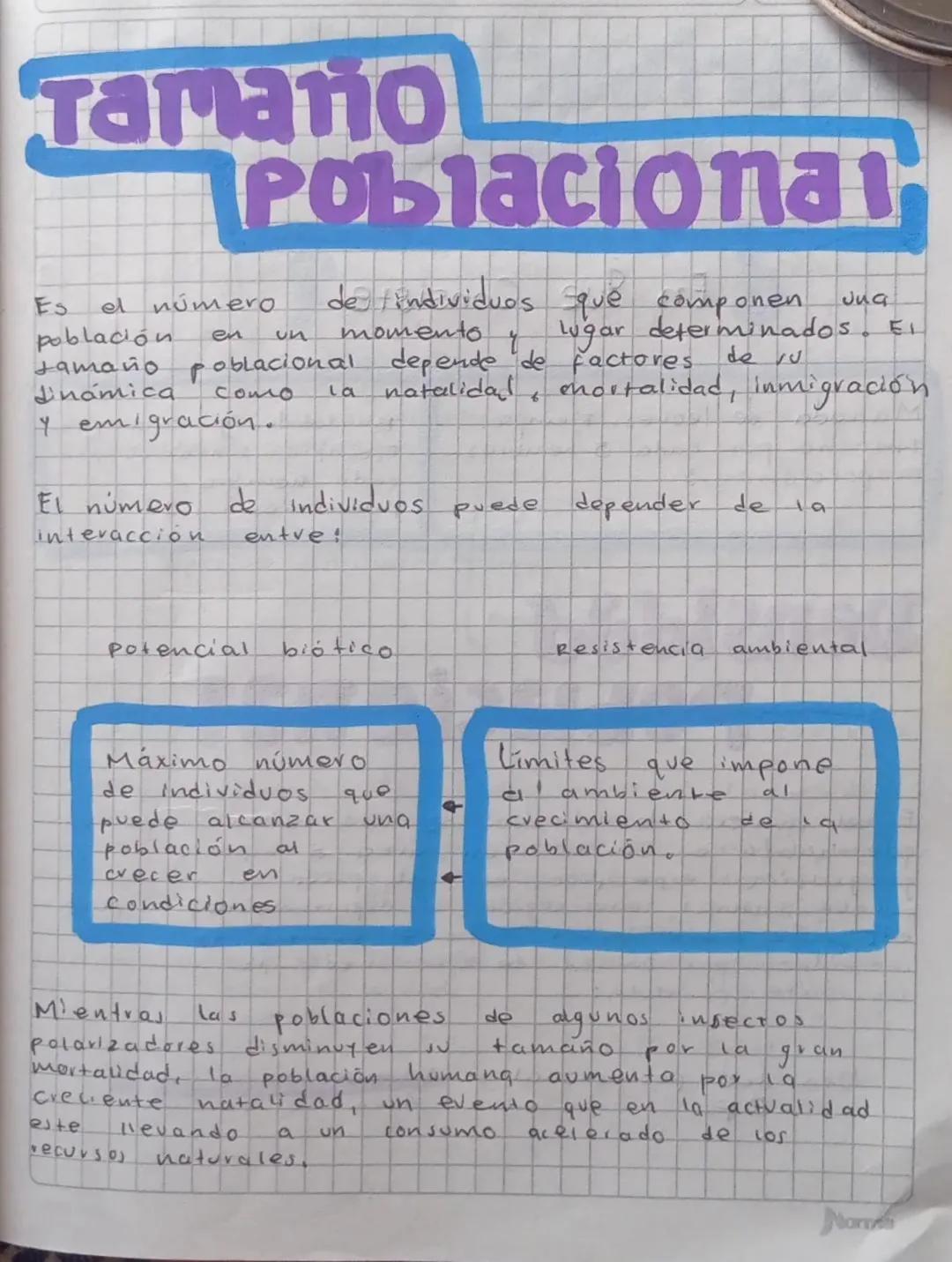 Tamaño
Es
Poblacional
el número
en
un
población
de findividuos que componen
momento
la natalidal
6
lugar determinados
Jamaño poblacional dep