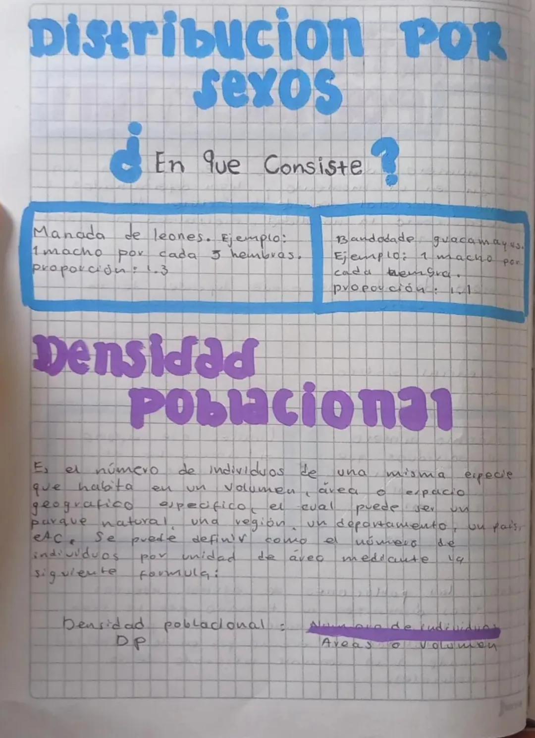 Tamaño
Es
Poblacional
el número
en
un
población
de findividuos que componen
momento
la natalidal
6
lugar determinados
Jamaño poblacional dep