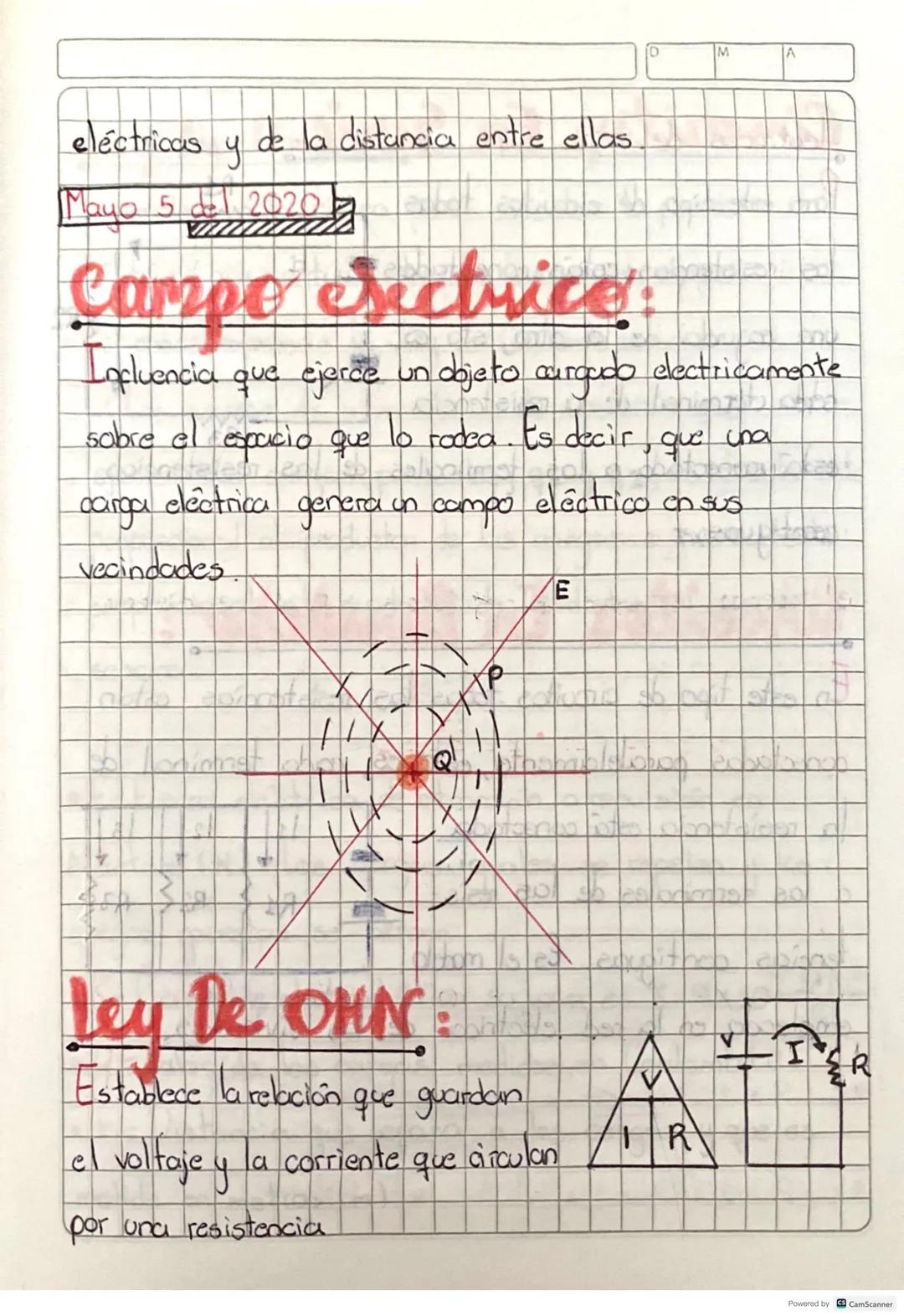 M
A
eléctricas y de la distancia entre ellas.
Mayo 5 de 2020
# Campo Sectrice:
Influencia que ejerce un dojeto curgudo electricamente
sobre 