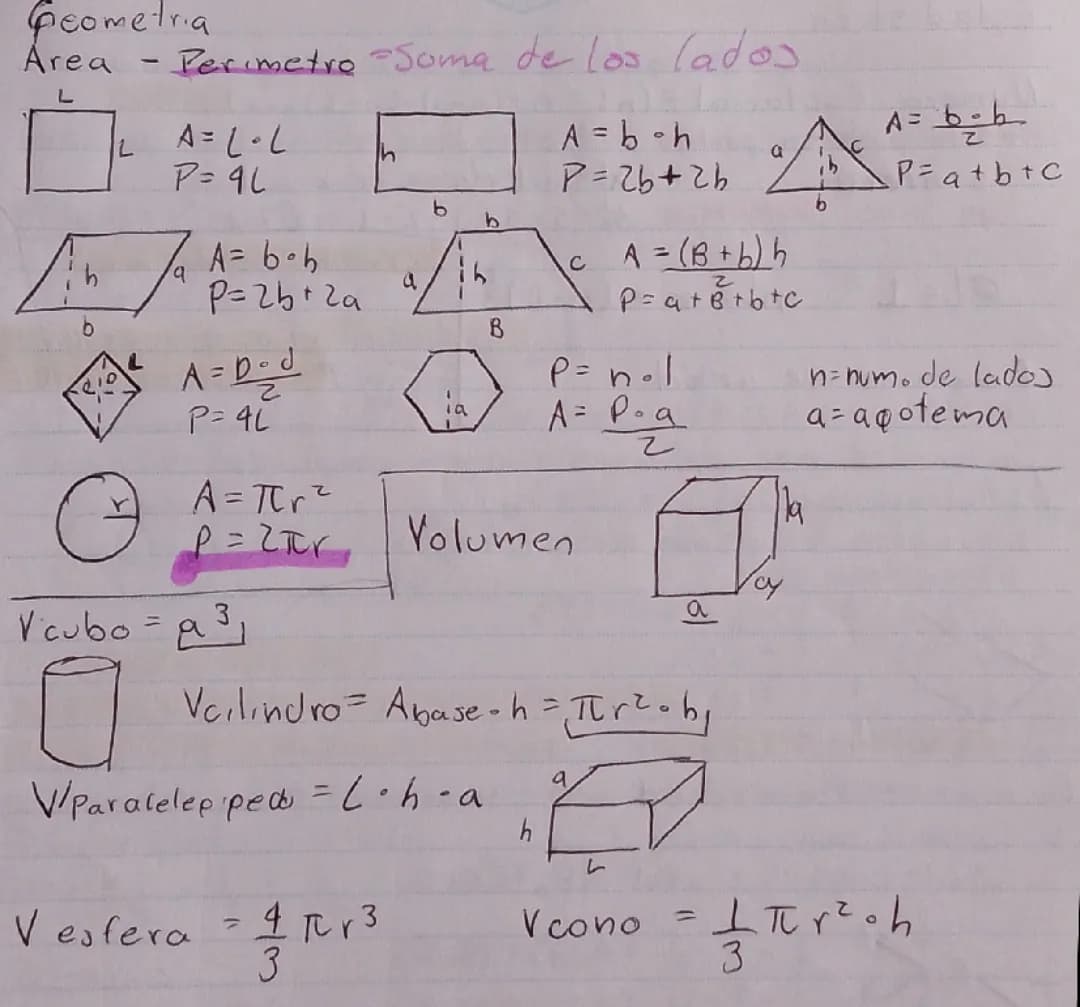 Geometría 