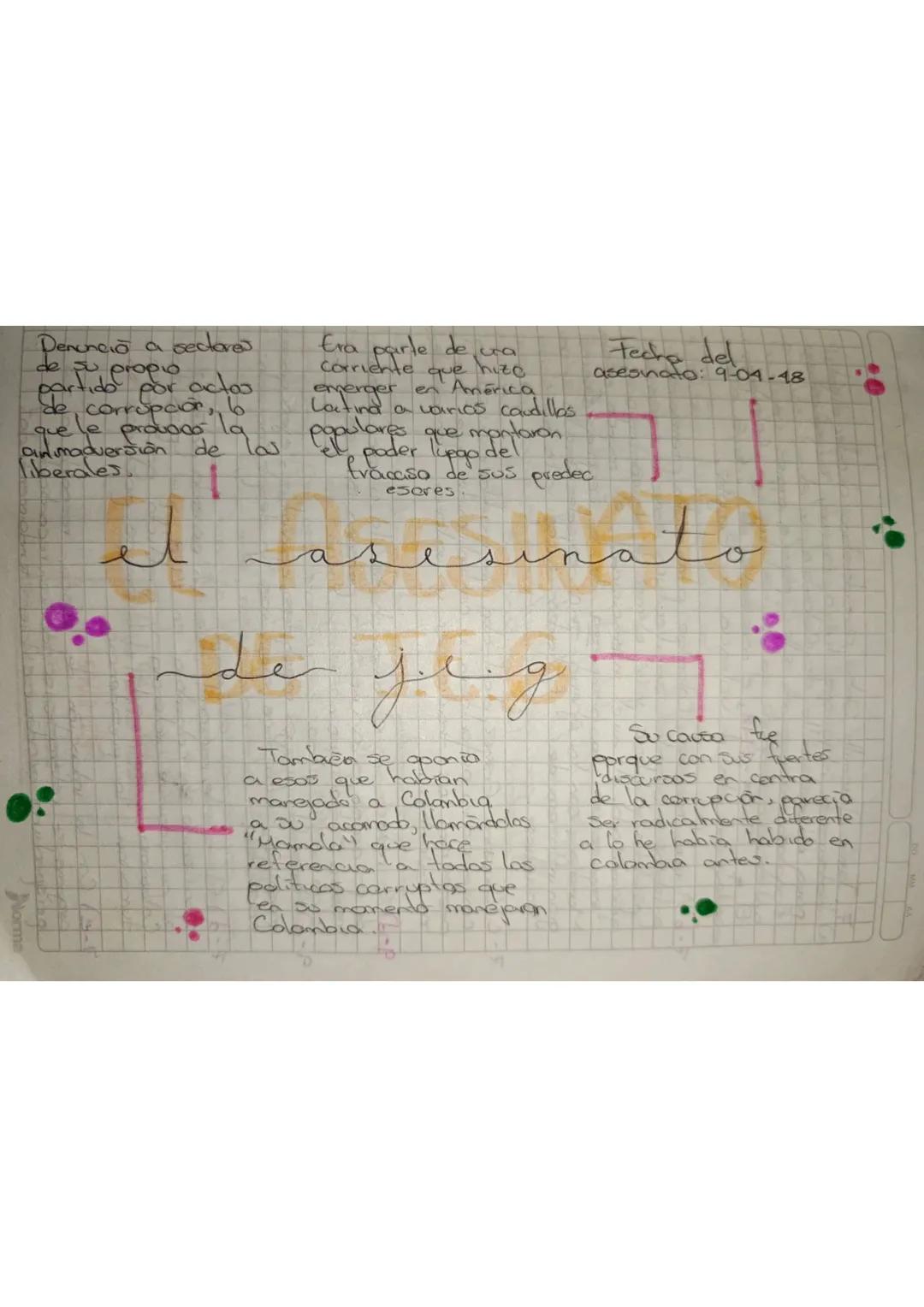 Denunció a sectores
de su propio
partido por aclos
de corrupción, lo
que le provado la
animaduersión de los
liberales.

Era parte de wa
corr