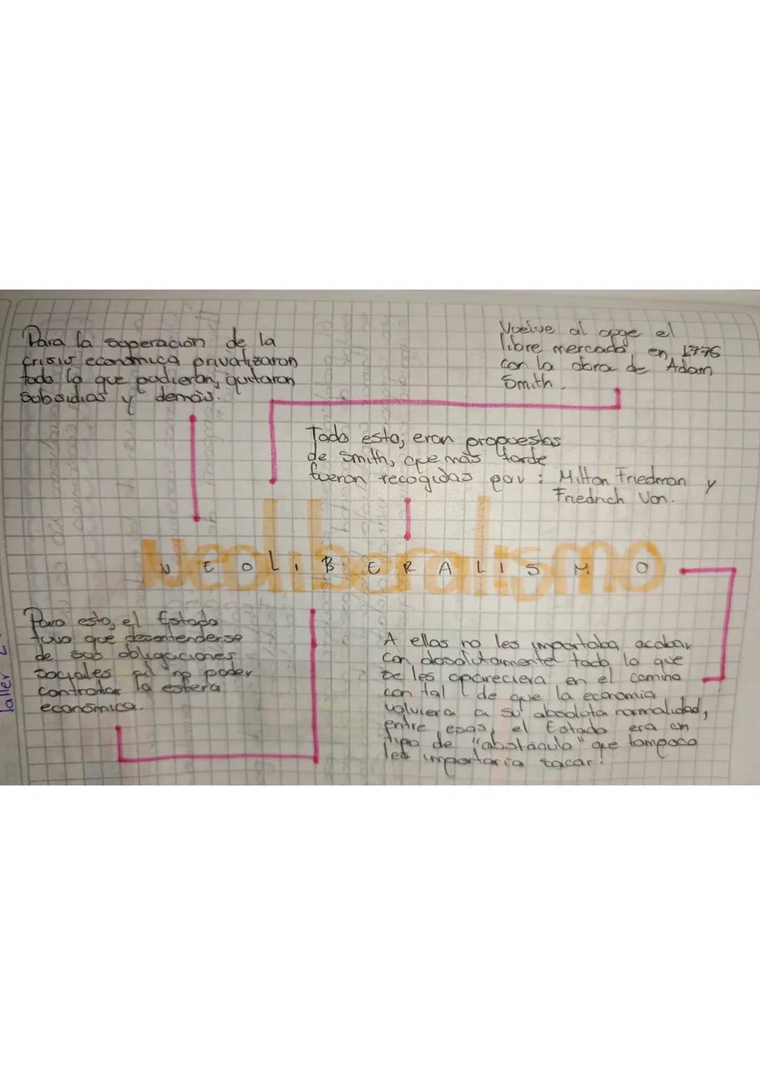 Denunció a sectores
de su propio
partido por aclos
de corrupción, lo
que le provado la
animaduersión de los
liberales.

Era parte de wa
corr