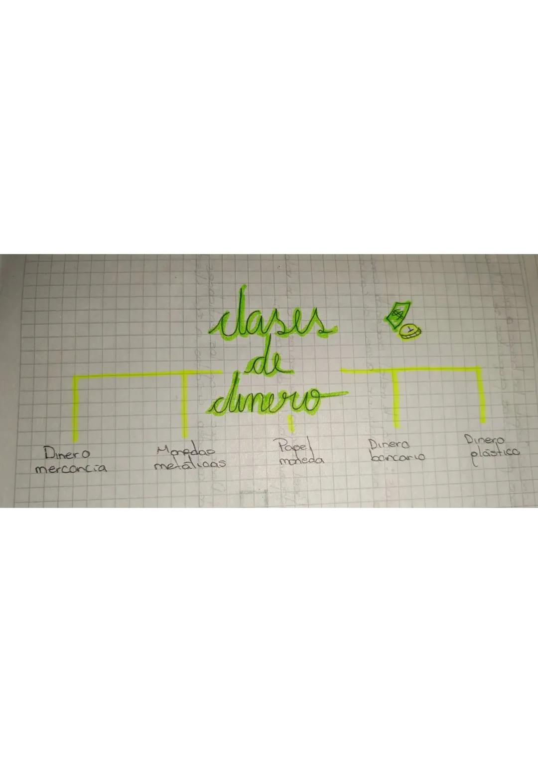 Denunció a sectores
de su propio
partido por aclos
de corrupción, lo
que le provado la
animaduersión de los
liberales.

Era parte de wa
corr