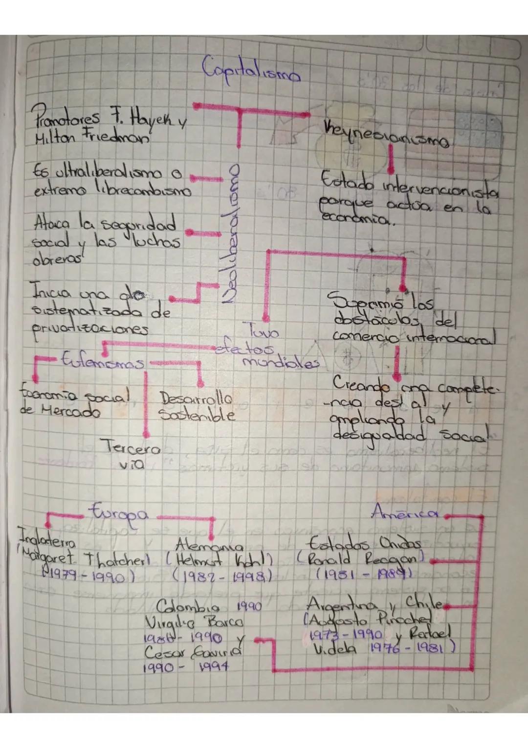 Denunció a sectores
de su propio
partido por aclos
de corrupción, lo
que le provado la
animaduersión de los
liberales.

Era parte de wa
corr