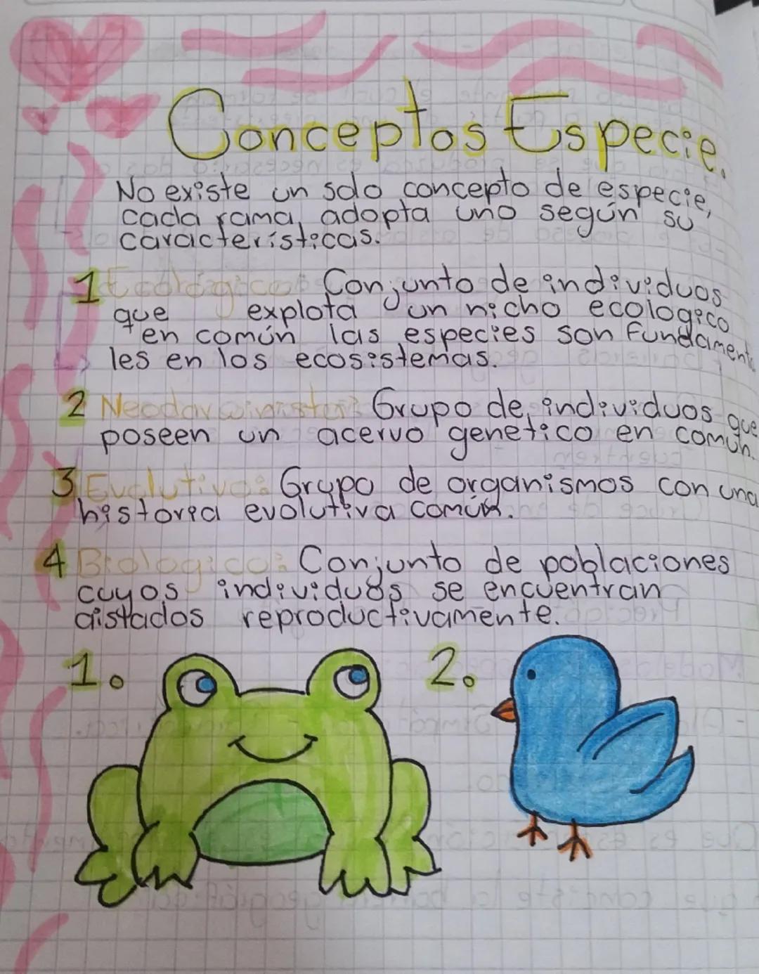 Especiación - Cruce de especies.

Proceso mediante el cual se forman nuevas
especies a partir de una preexistente

→Para que se produzca es 