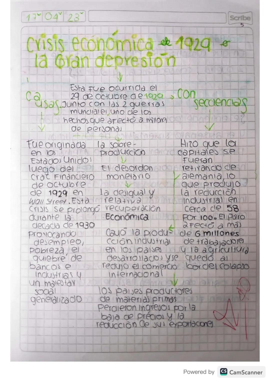 17 04 23
crisis economica & 1929 o
la Gran depresion
Ca
Esta Fue ocurrida el
29 de Octubre de 1929
Junto con las 2 guerras
mundiales uno de 