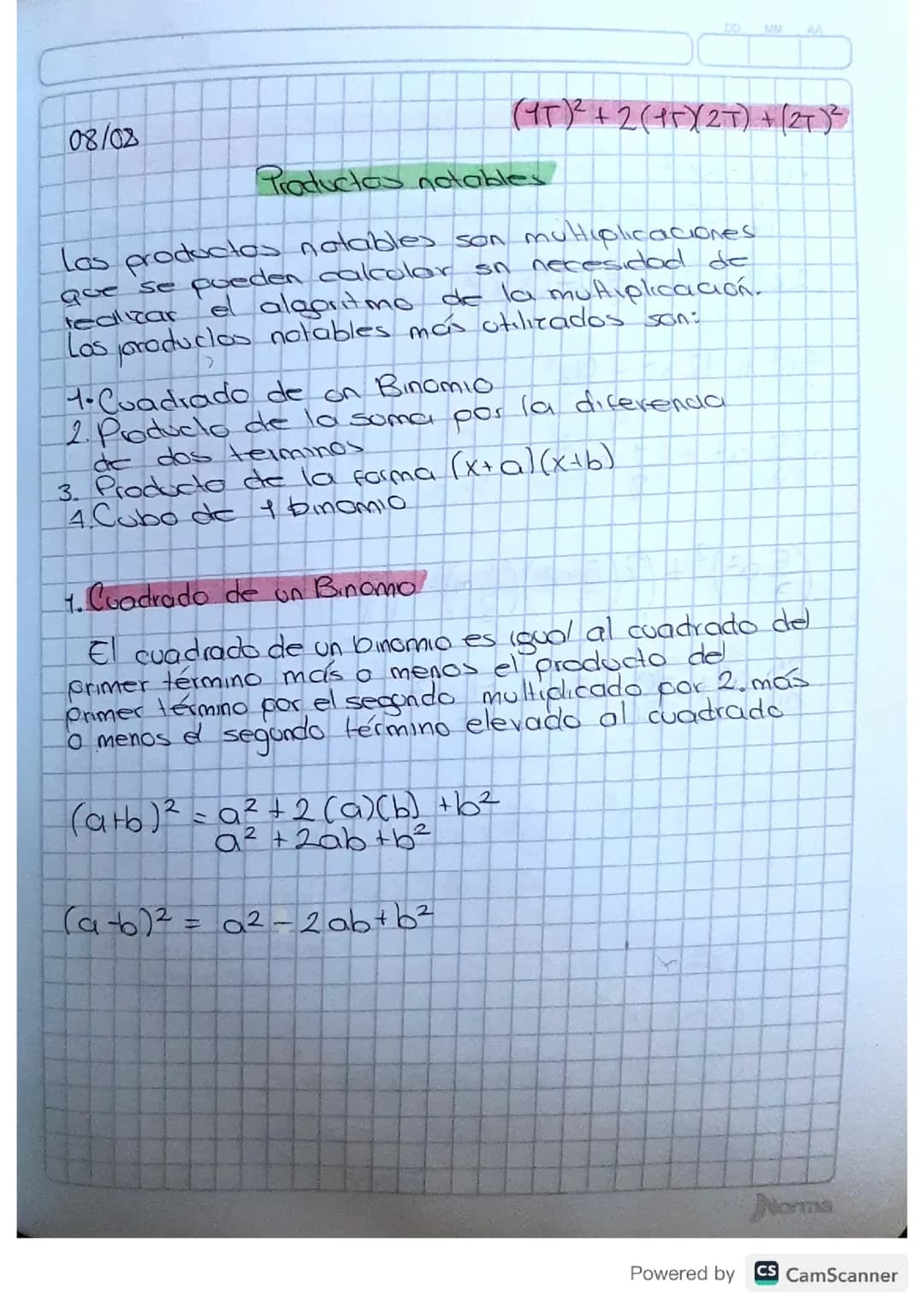 Productos notables