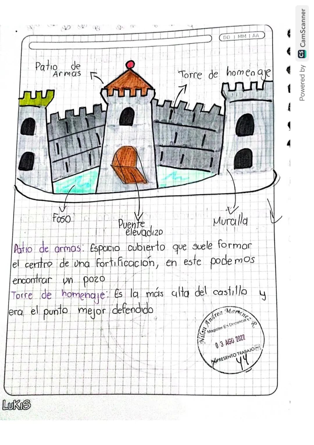 GEOGRAFIA:
plan de
MEJORAMIENTO
DG MM 1AA
El estudiante desarrollara en el cuaderno las 6
ejercicios propuestos y se prepara para la
Sustent