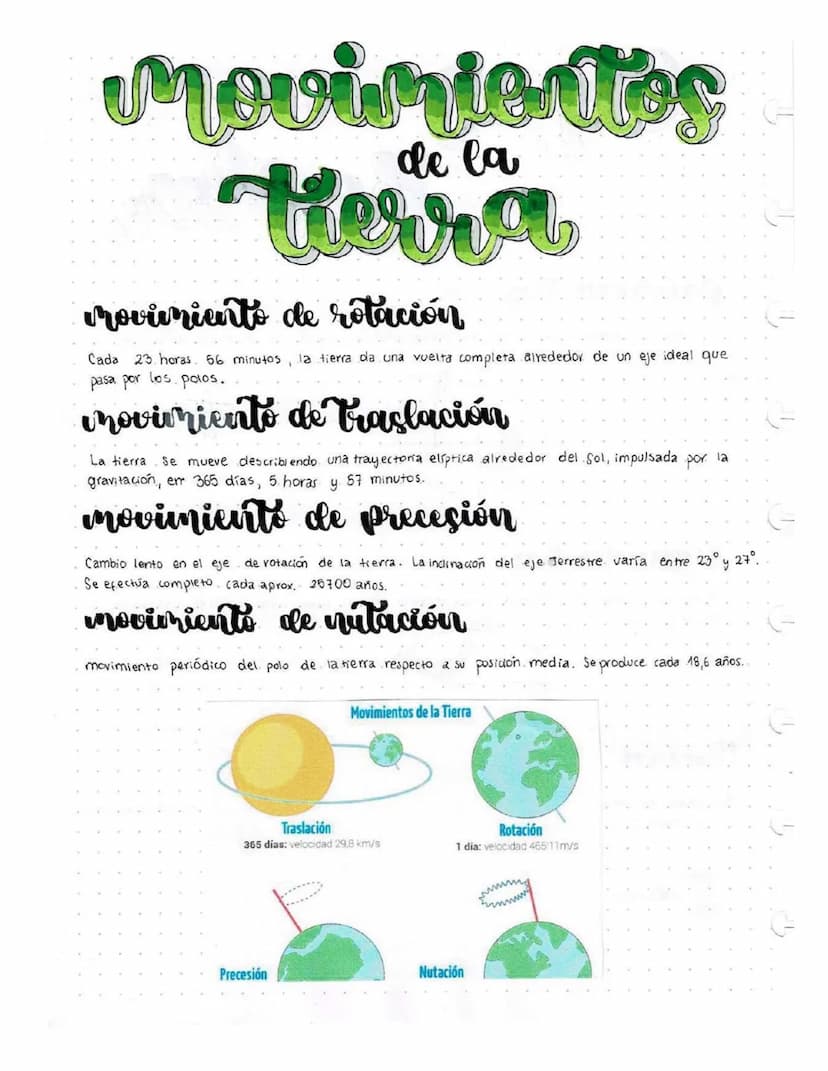 Movinientos
de la
tierra
rovimiento de rotación
Cada 23. horas. 56 minutos, la tierra da una vuelta completa alrededor de un eje ideal que
p
