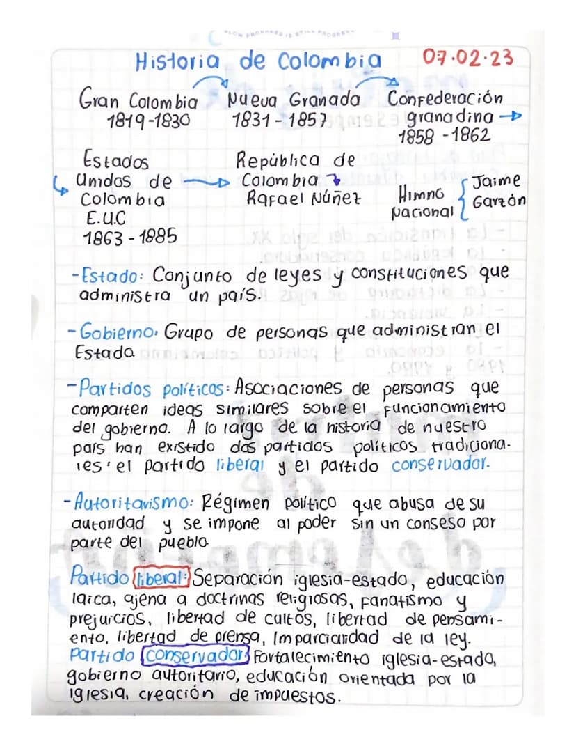 SLOW PROCEED IS STILL PROGRES
Historia de Colombia
07.02.23
Gran Colombia
1819-1830
Nueva Granada
Confederación
1831-18571929 granadina →
18