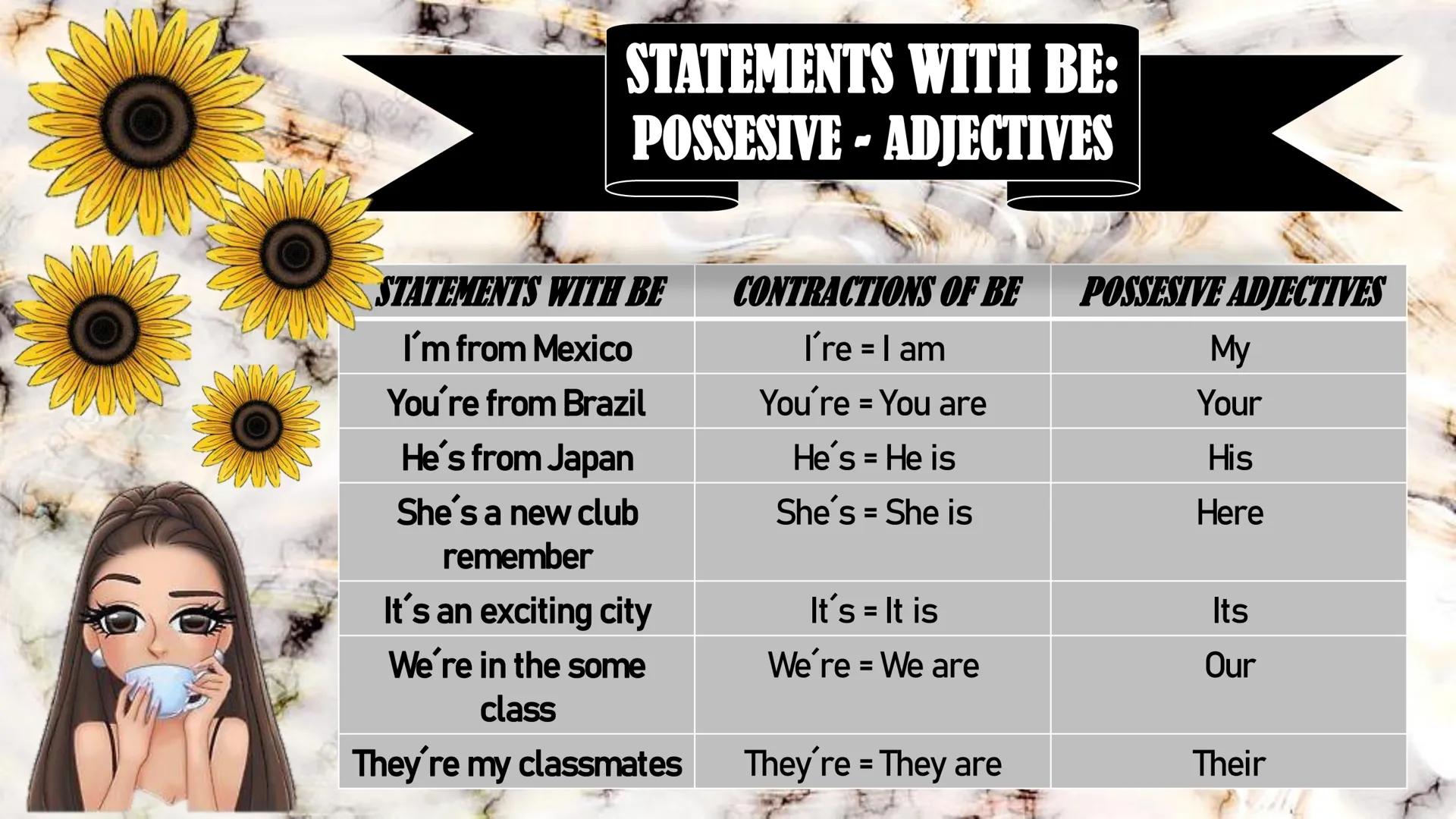 ADJECTIVES

DESCRIBE THE NOUN

1. Fat = Thing
2. Tall = Short
3. Handsome - Beautiful = Ugly
4. Strong = Weak
5. Happy = Sad
BOOKS ARE

EXER