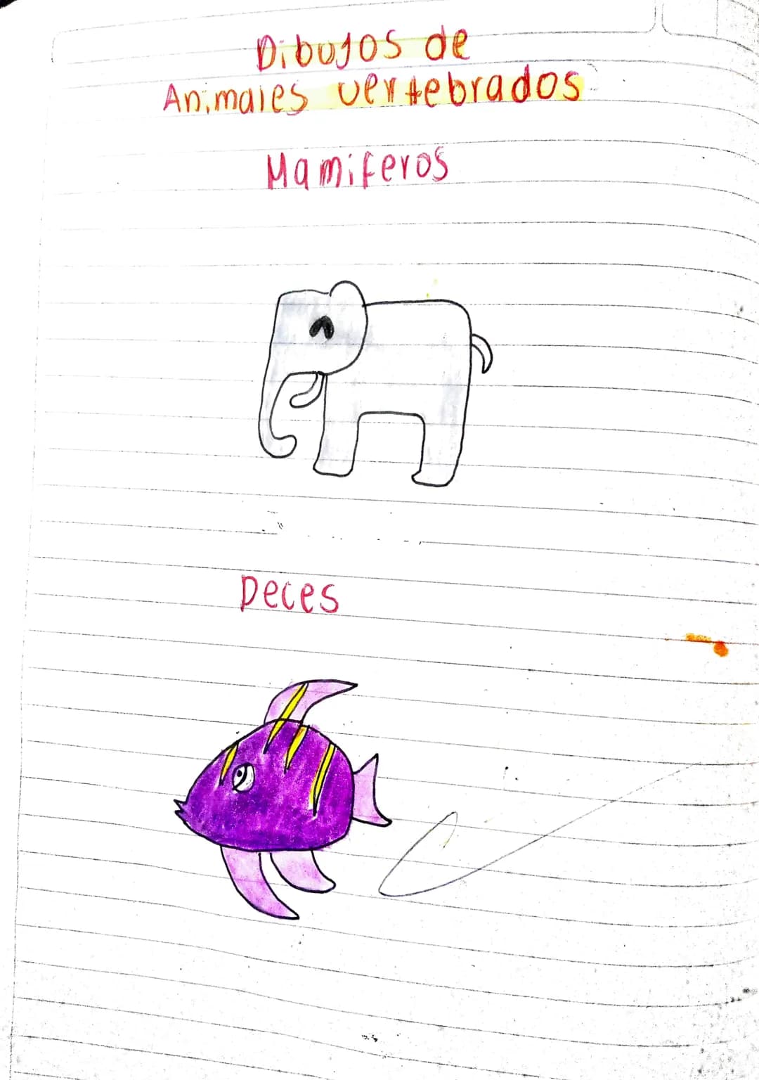 Dibujos de
Animales vertebrados
Mamiferos
peces Beptiles
Anfibios
Oo
00
Aves Dibujos de
Animales invertebrados
Artropodos
busanos
Espongas (