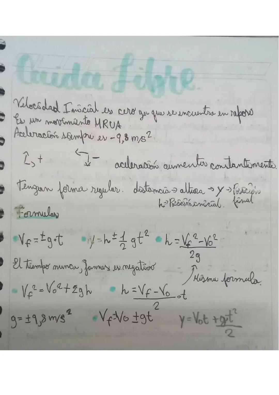 Caída Libre: Conceptos y Ejercicios