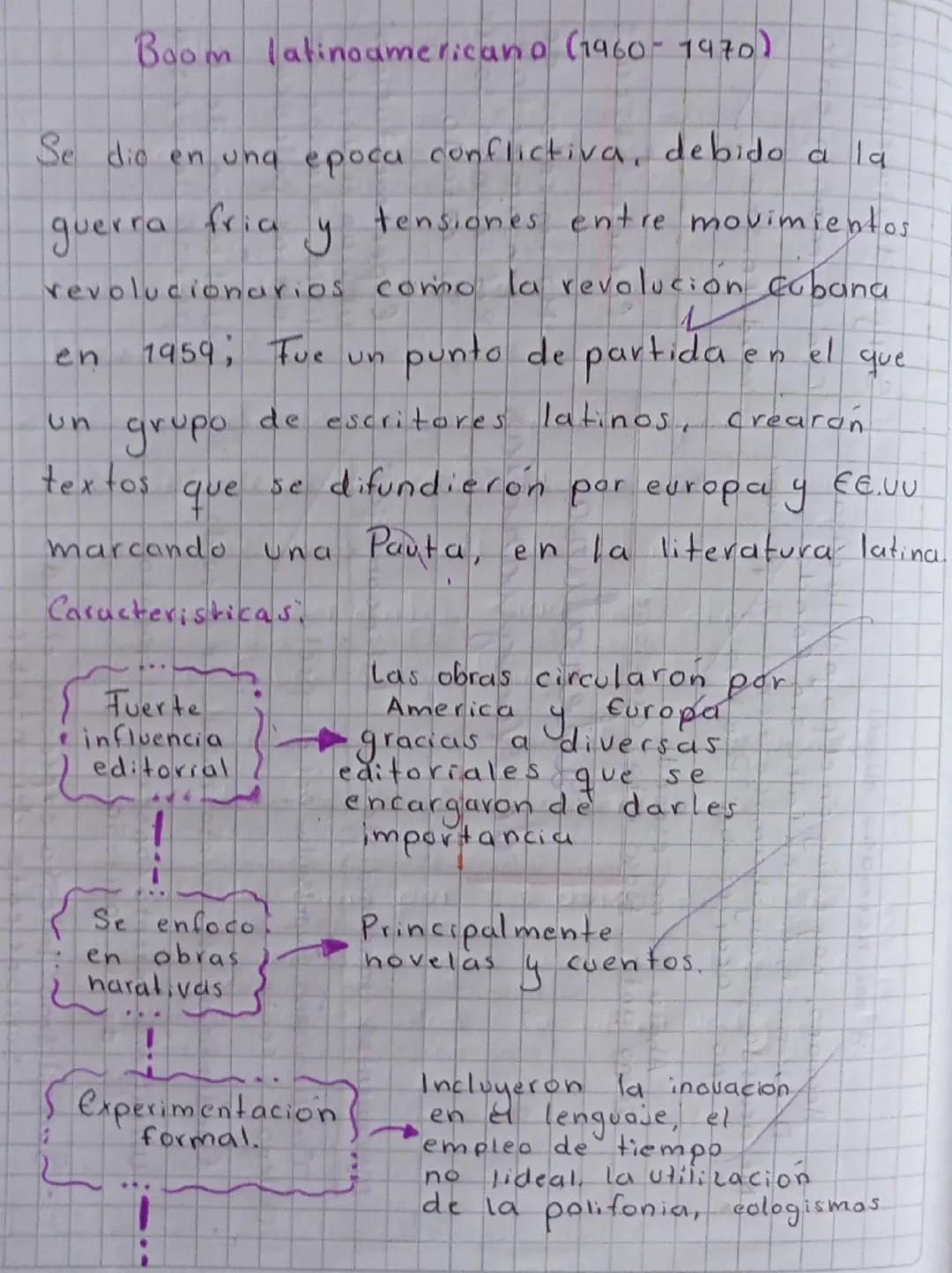 Boom latinoamericano (1960-1970)
guerra fria y
Se dio en ung epoca conflictiva, debido a la
tensiones entre movimientos.
revolucionarios com