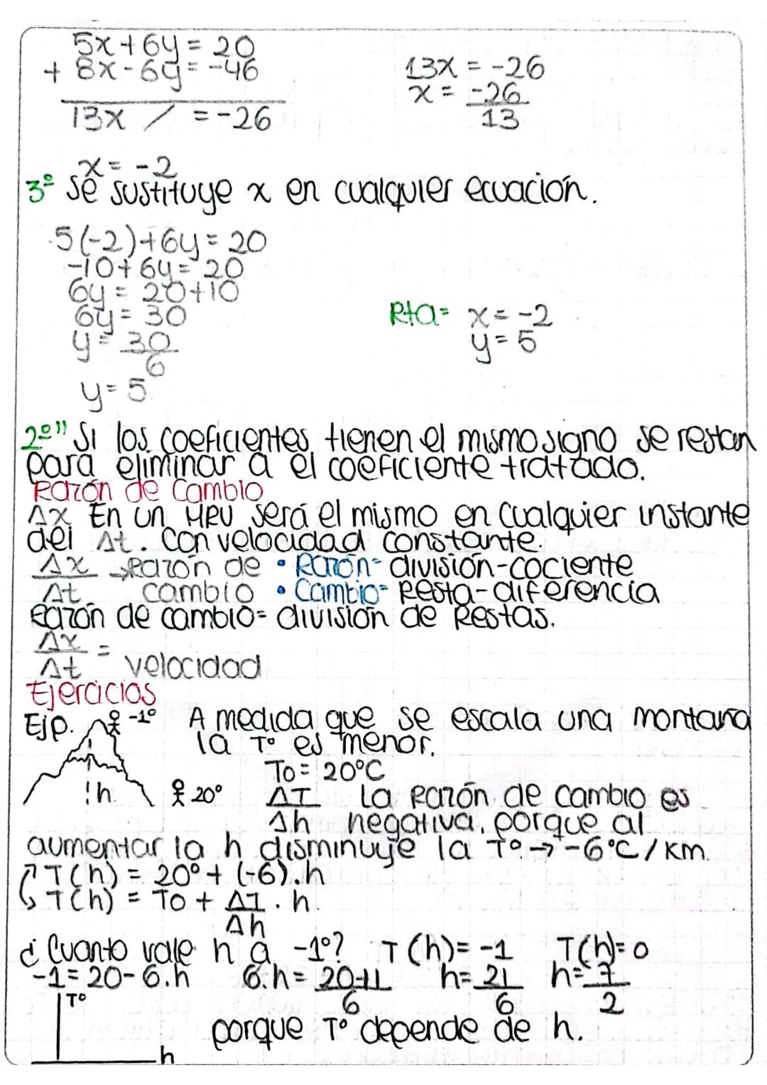 Email: seguridadiampa
otmall.com
MATEMATICA
CALCULO Ecuaciones lineales →TICO 1
Aritmetica +Algebra + Geometria analitica
2x-6=0 5x+15=0 5/3