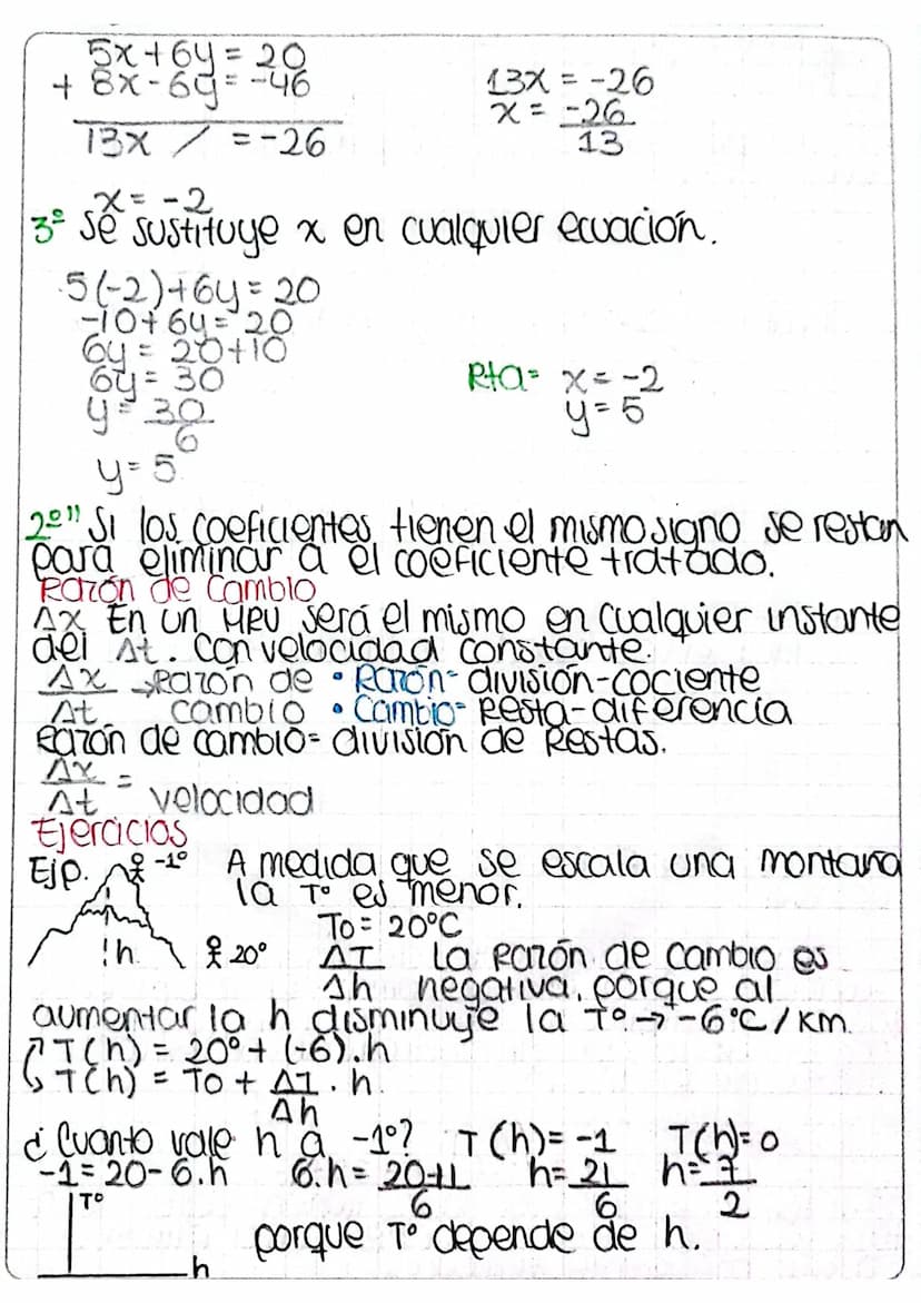 Email: seguridadiampa
otmall.com
MATEMATICA
CALCULO Ecuaciones lineales →TICO 1
Aritmetica +Algebra + Geometria analitica
2x-6=0 5x+15=0 5/3