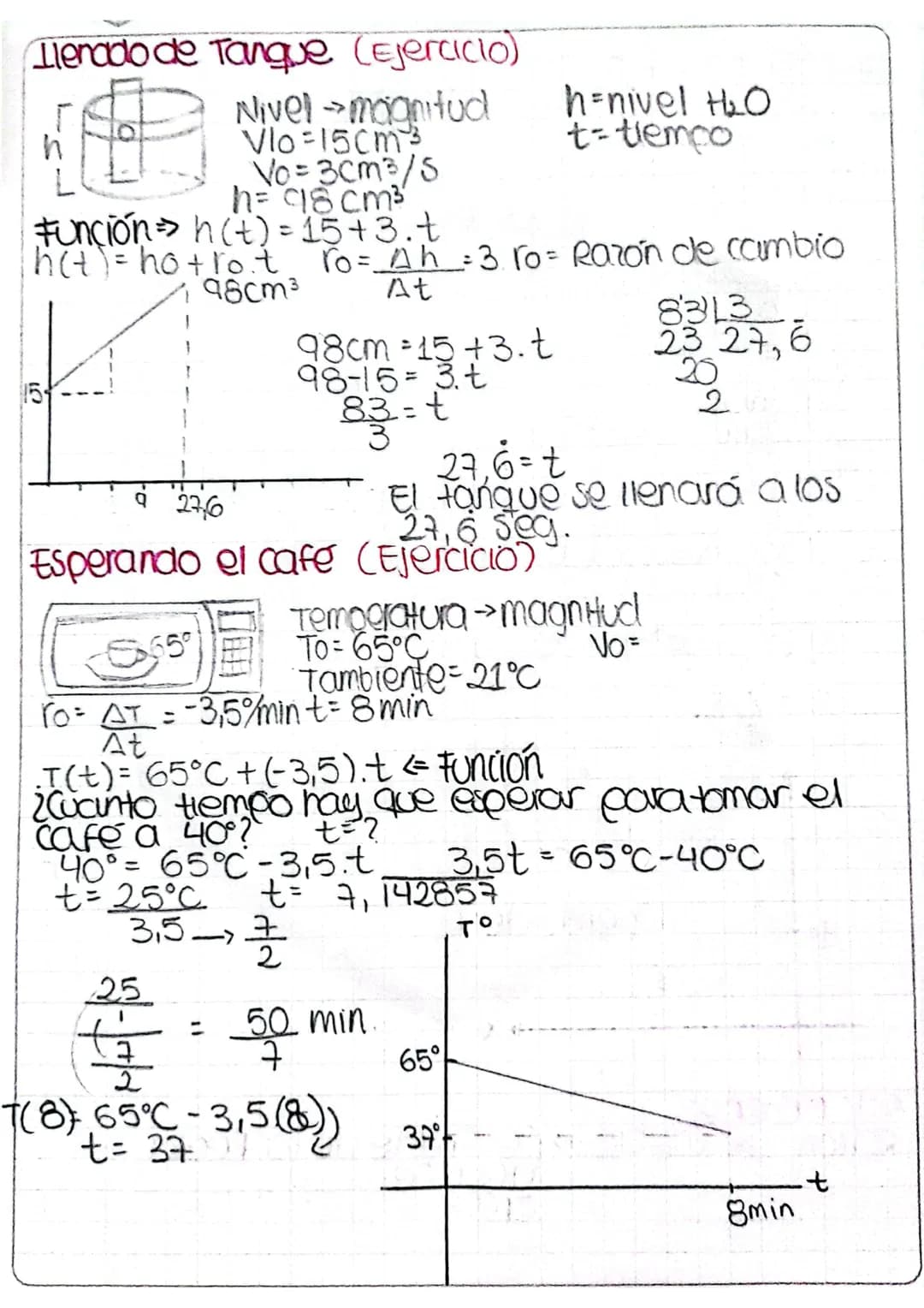 Email: seguridadiampa
otmall.com
MATEMATICA
CALCULO Ecuaciones lineales →TICO 1
Aritmetica +Algebra + Geometria analitica
2x-6=0 5x+15=0 5/3