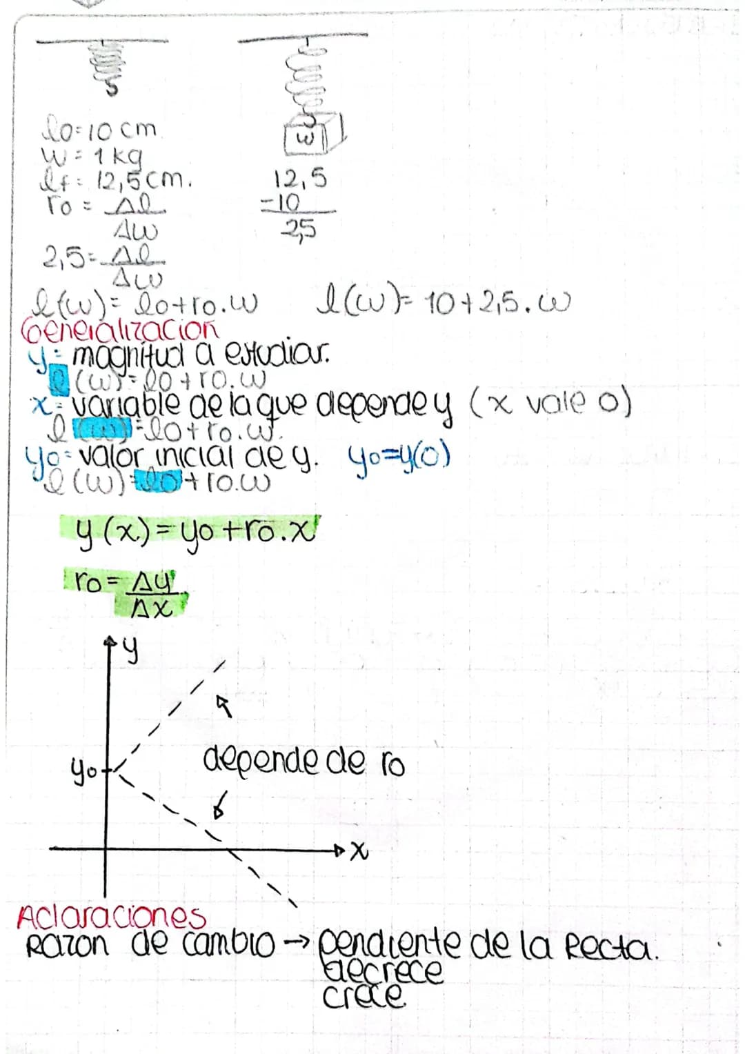 Email: seguridadiampa
otmall.com
MATEMATICA
CALCULO Ecuaciones lineales →TICO 1
Aritmetica +Algebra + Geometria analitica
2x-6=0 5x+15=0 5/3
