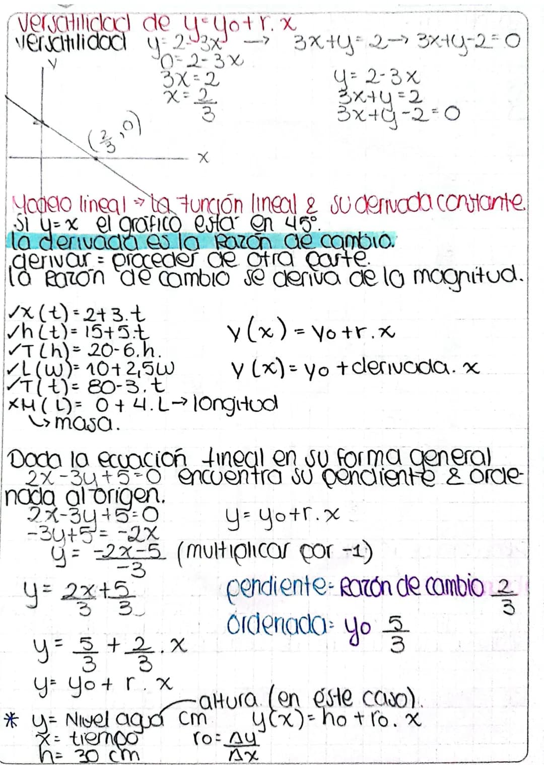 Email: seguridadiampa
otmall.com
MATEMATICA
CALCULO Ecuaciones lineales →TICO 1
Aritmetica +Algebra + Geometria analitica
2x-6=0 5x+15=0 5/3