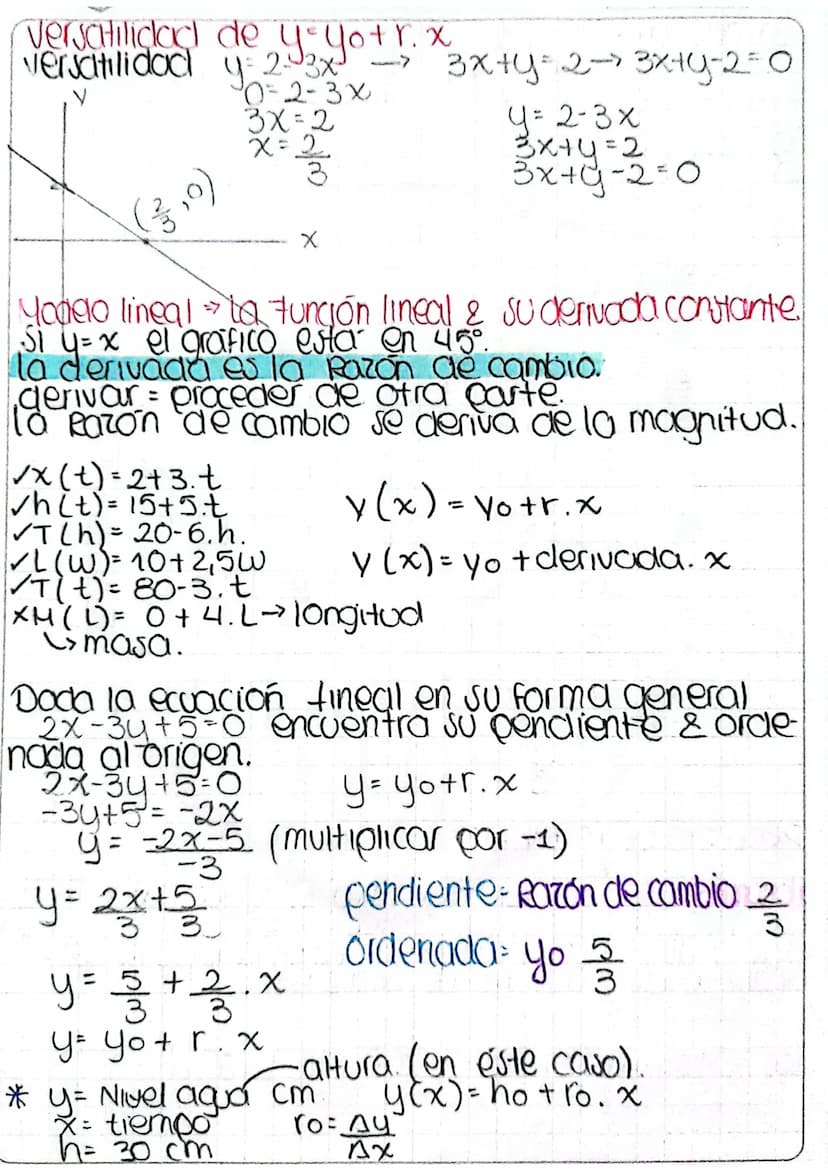 Email: seguridadiampa
otmall.com
MATEMATICA
CALCULO Ecuaciones lineales →TICO 1
Aritmetica +Algebra + Geometria analitica
2x-6=0 5x+15=0 5/3
