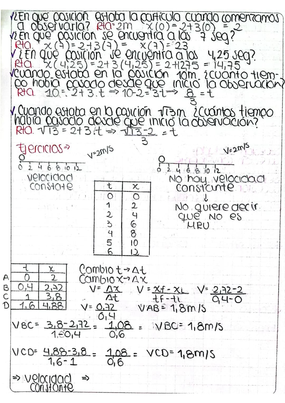 Email: seguridadiampa
otmall.com
MATEMATICA
CALCULO Ecuaciones lineales →TICO 1
Aritmetica +Algebra + Geometria analitica
2x-6=0 5x+15=0 5/3