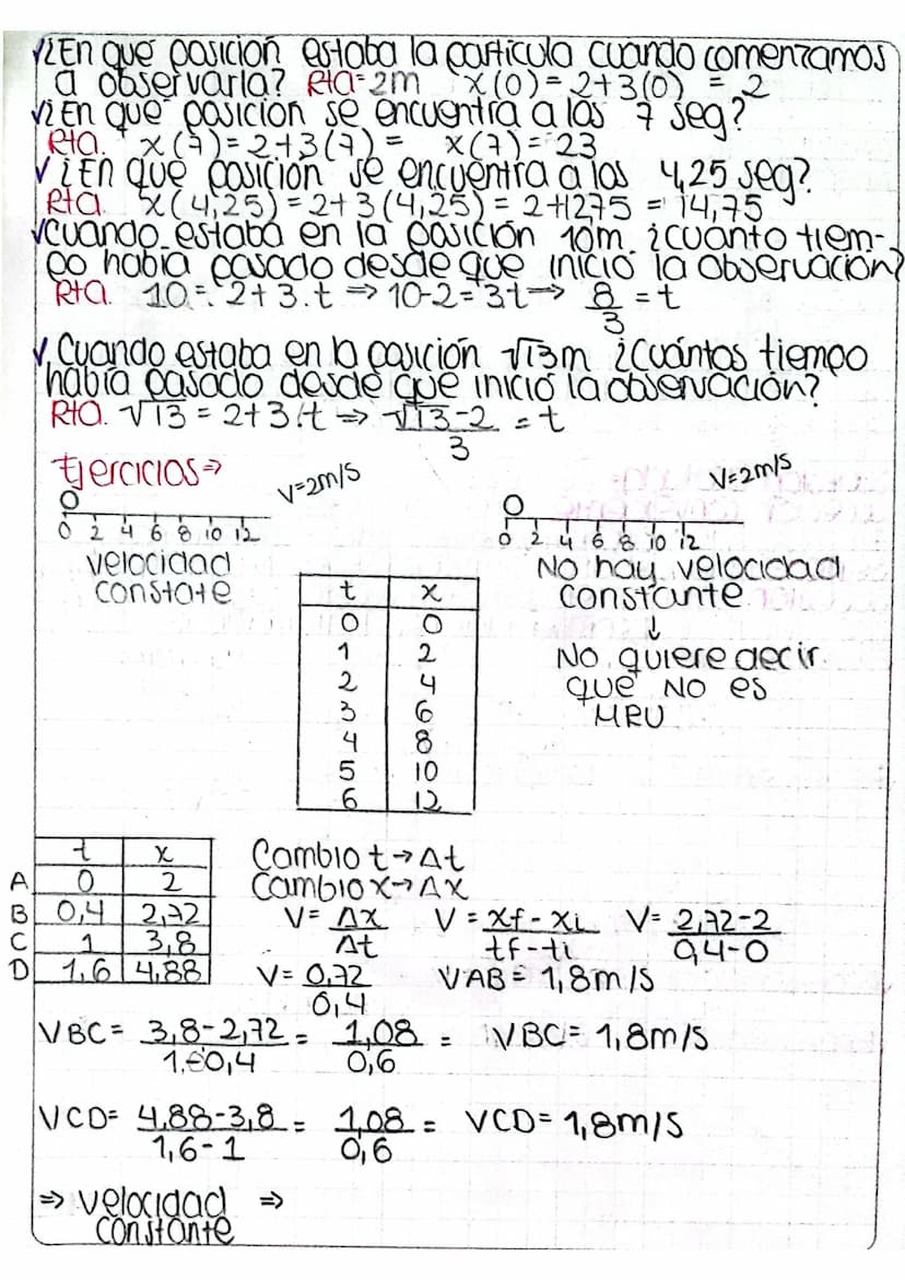 Email: seguridadiampa
otmall.com
MATEMATICA
CALCULO Ecuaciones lineales →TICO 1
Aritmetica +Algebra + Geometria analitica
2x-6=0 5x+15=0 5/3
