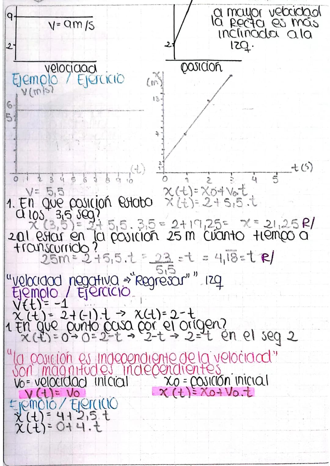 Email: seguridadiampa
otmall.com
MATEMATICA
CALCULO Ecuaciones lineales →TICO 1
Aritmetica +Algebra + Geometria analitica
2x-6=0 5x+15=0 5/3