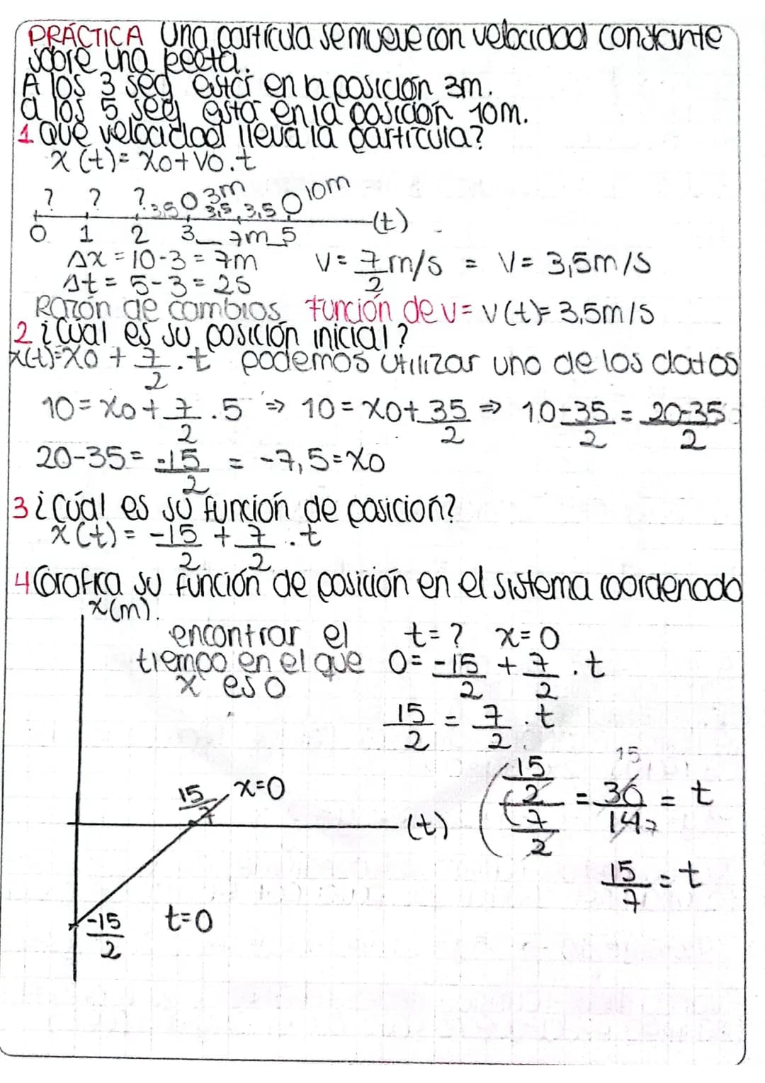 Email: seguridadiampa
otmall.com
MATEMATICA
CALCULO Ecuaciones lineales →TICO 1
Aritmetica +Algebra + Geometria analitica
2x-6=0 5x+15=0 5/3